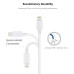 Кабель для iPhone Lightning to USB кабель зарядки для iPad IOS 1m и блок питания зарядный Комплект White PAVLYSH (PZ-05)