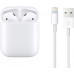 Беспроводные Наушники Air (2е поколение) bluetooth Сенсорные White (077-23567)