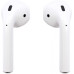 Беспроводные Наушники Air (2е поколение) bluetooth Сенсорные White (077-23567)