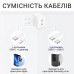 Быстрая зарядка Сетевое зарядное устройство Dual USB-C 35W Блок питания для айфон двойной Type-C Power Adapter Адаптер для зарядки Samsung/iPhone/iPad White мощные зарядные устройства Kayfovo B35